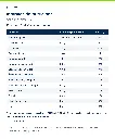 sopy-3l-tabla-nutricional.webp