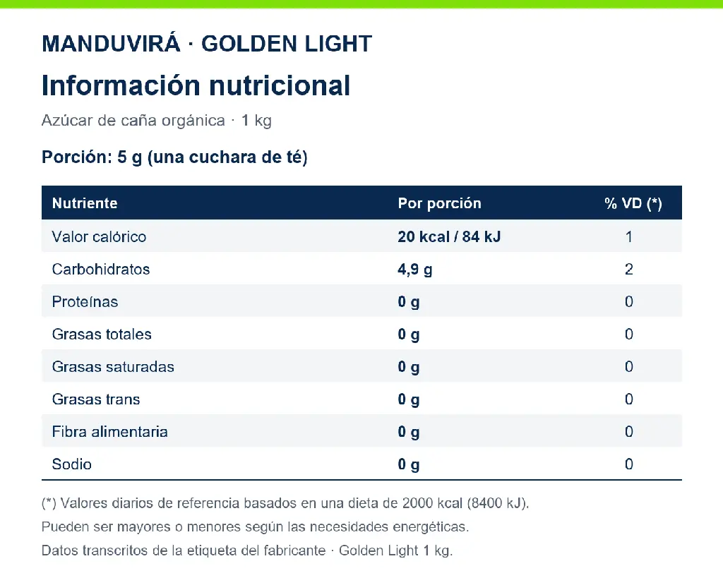 manduvira-golden-light-1kg-tabla-nutricional.webp