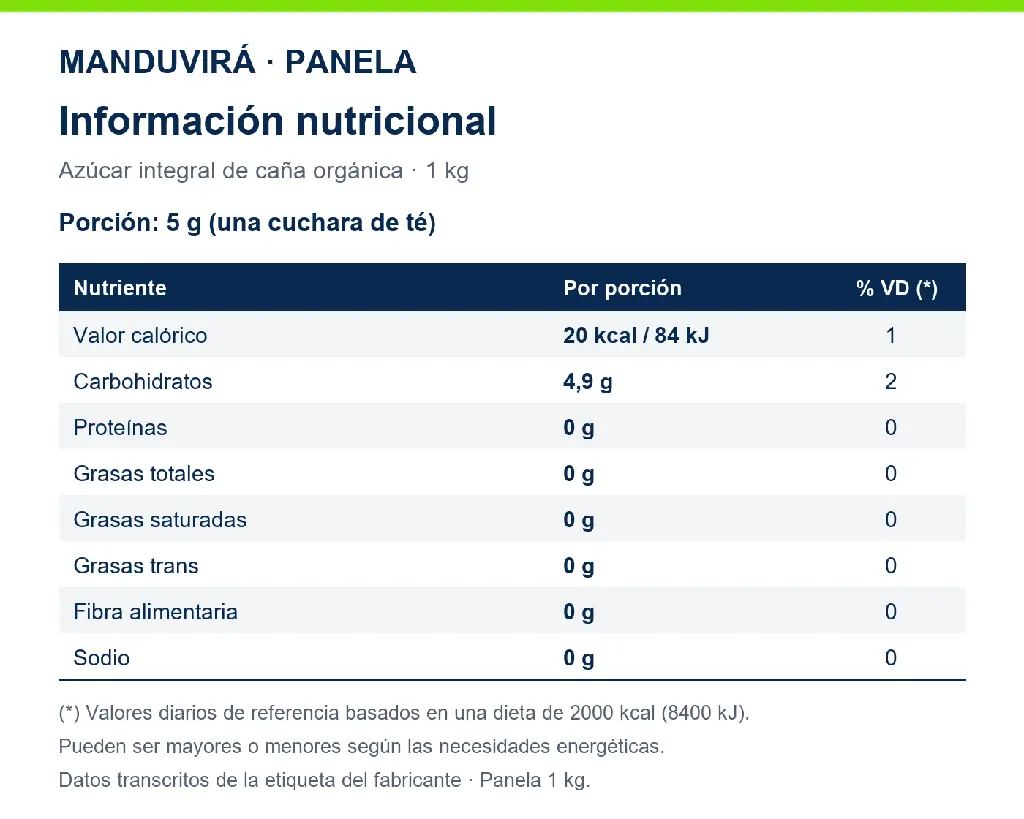 manduvira-panela-1kg-tabla-nutricional.webp