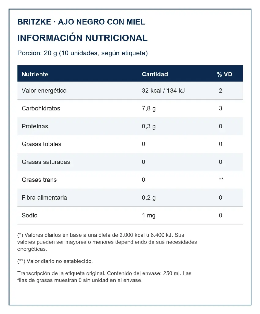 britzke-ajo-negro-miel-tabla-nutricional.webp
