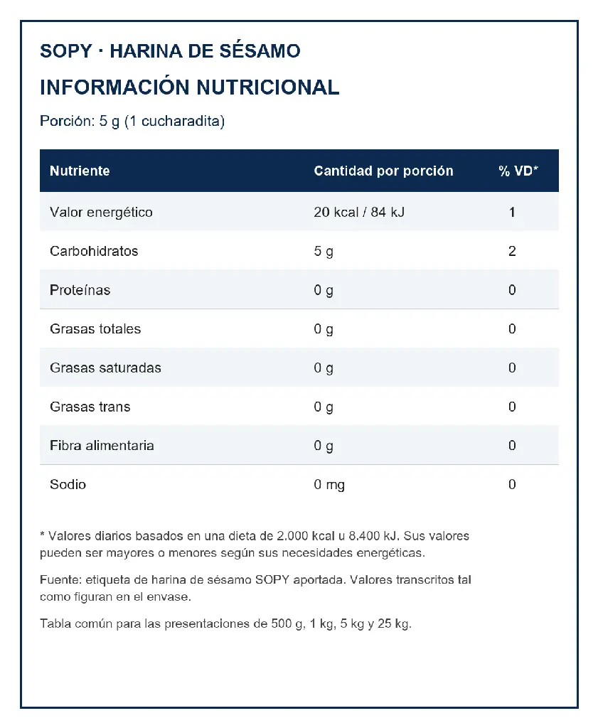 sopy-harina-sesamo-tabla-nutricional.webp