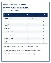 sopy-harina-sesamo-tabla-nutricional.webp